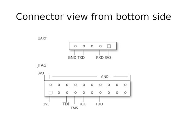 Rewriting corrupted firmware on Digitech JamMan Solo, Take a look at the board: crwdns2935265:04crwdnd2935265:03crwdnd2935265:03crwdne2935265:0