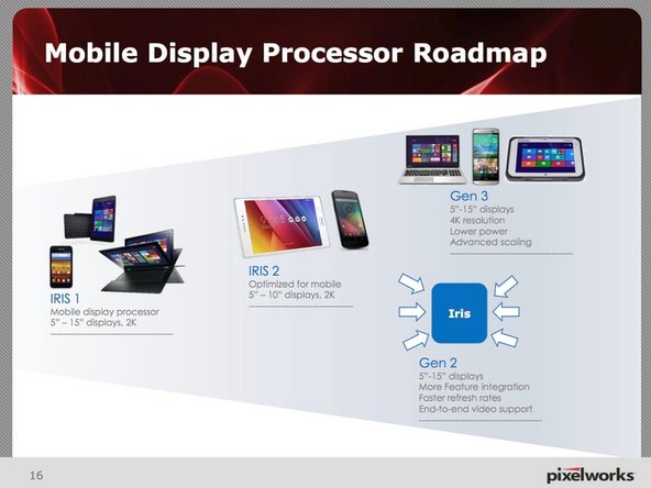 ASUS ZenPad S8 Teardown