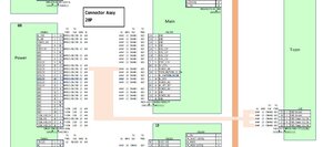 Block Image