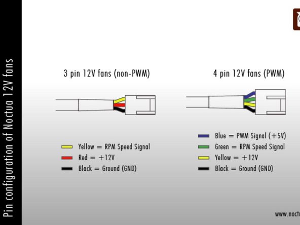 Meanwell SE-600-24 Fan Replacement, Wiring/Reassembly: crwdns2935265:04crwdnd2935265:02crwdnd2935265:03crwdne2935265:0