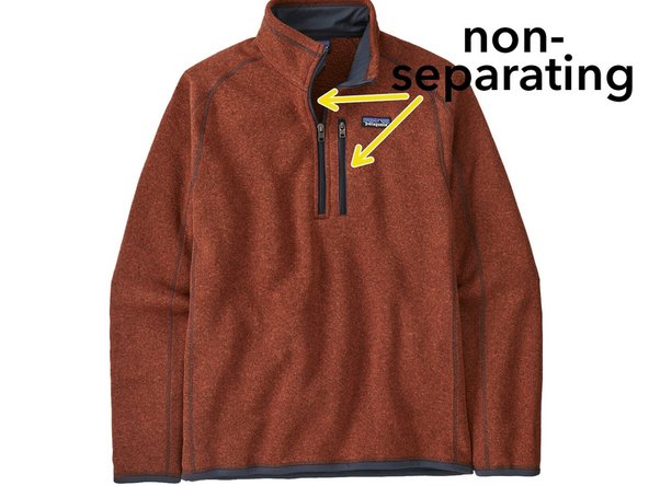 Zipper Identification, Separating and non-separating: stap 0, afbeelding 2 van 3