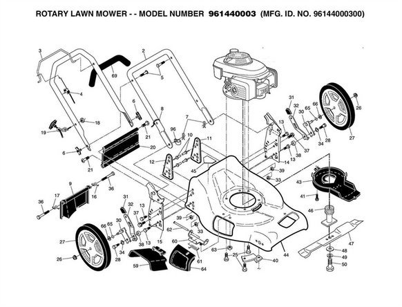Black Max Walk Behind Mower 96144000300 (2015) Help: Learn How to 