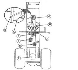 SOLVED sears model 917 276905 drive belt replacement how to Craftsman Riding Mower iFixit