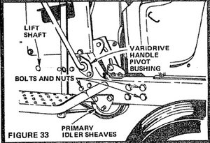 Craftsman drive 2024 belt diagram