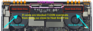 Block Image