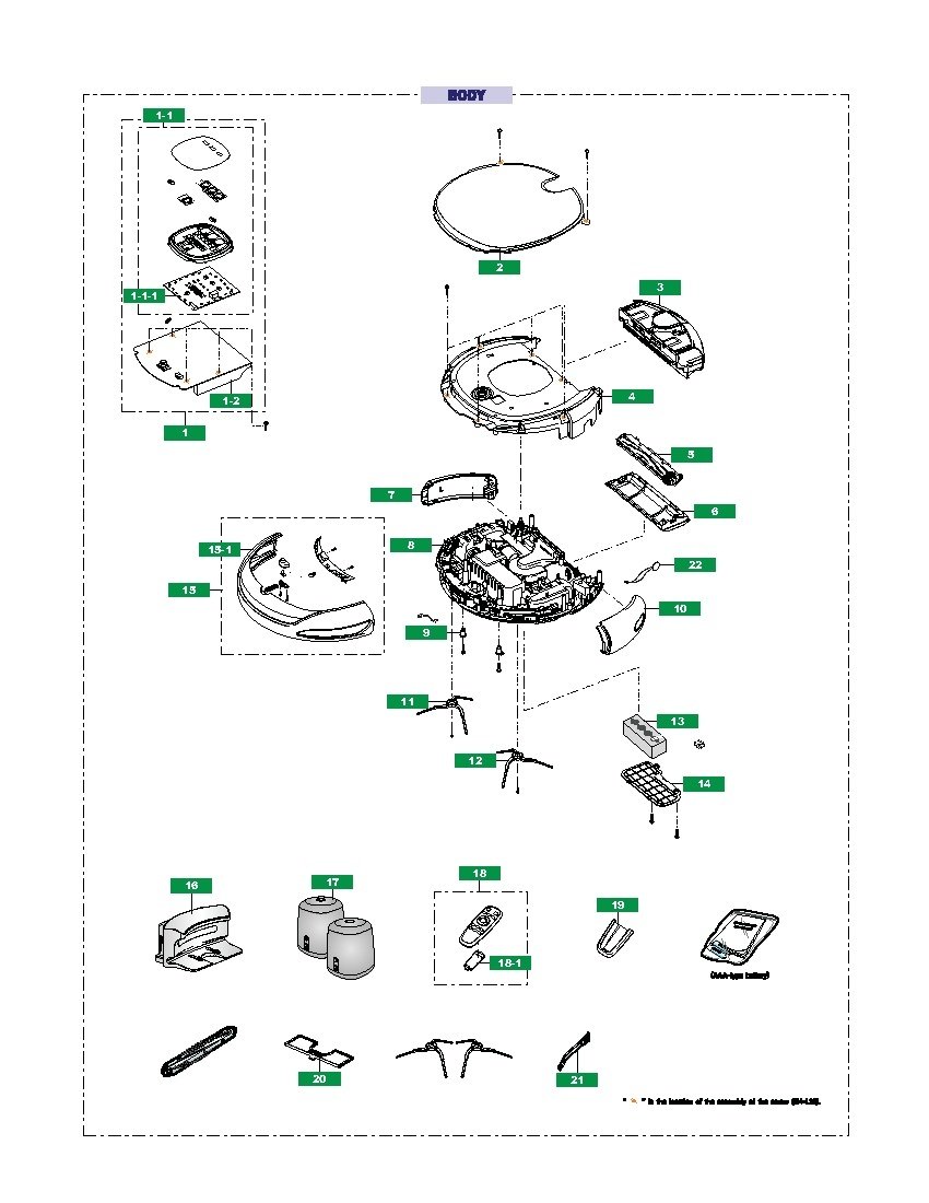 Aperçu de la première page de ce document