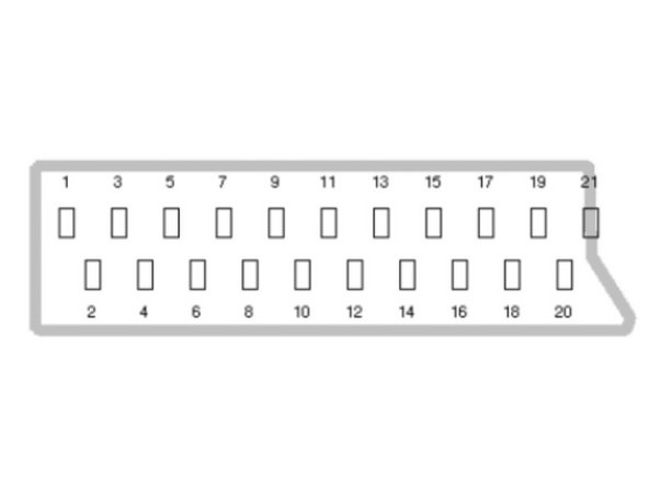 Continuïteitstest van een Scart Male / 3 RCA-kabel: crwdns2935265:04crwdnd2935265:02crwdnd2935265:03crwdne2935265:0