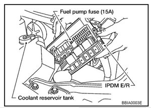 2003 nissan murano fuel pump relay location