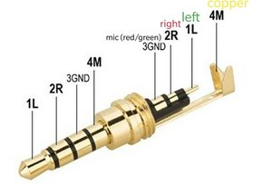 SOLVED 3.5mm jack replacement wiring COLORS Turtle Beach Ear