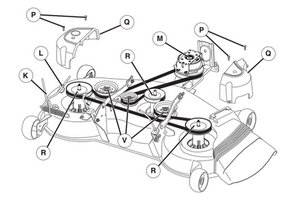 Craftsman riding 2025 mower belt diagram