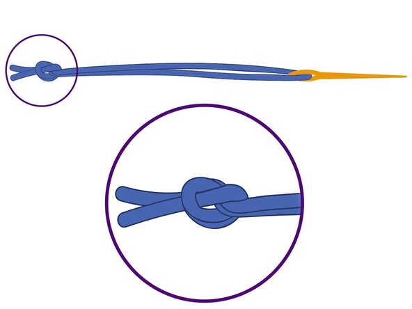 Sew a Button onto Heavy Fabric, Prepare the needle and thread: crwdns2935265:02crwdnd2935265:03crwdnd2935265:03crwdne2935265:0