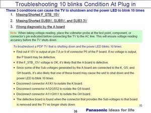 Light Flashes 10 Times Panasonic Th