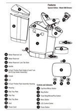 Keurig 2025 parts diagram