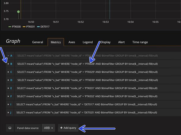 Error-proofing of Depth Sensor Deployments, In-lab: Set up a Grafana Dashboard: 步骤 35 中的图像 3，3