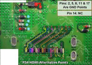 kaldenavn svag Primitiv What are these components and where I can get them? PS4 HDMI Port - PlayStation  4 - iFixit