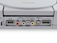 Sony PlayStation Teardown