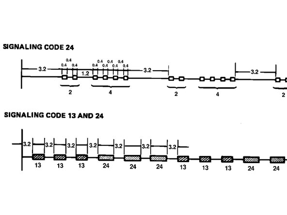 Isuzu Trooper Check Engine Light Trouble Code Reading, How to read trouble codes: crwdns2935265:03crwdnd2935265:01crwdnd2935265:01crwdne2935265:0