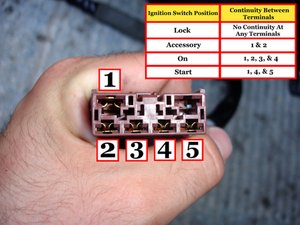 1998 2002 Honda Accord Ignition Switch Replacement 1998 1999 2000 2001 2002 Ifixit Repair Guide