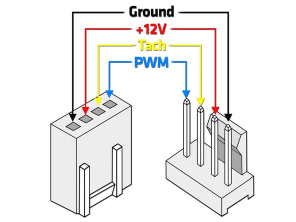 OWC Thunderbolt 3 Pro Dock fan replacement, New fan: crwdns2935265:06crwdnd2935265:02crwdnd2935265:03crwdne2935265:0