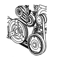 1997-2003 Pontiac Grand Prix Repair (1997, 1998, 1999, 2000, 2001, 2002,  2003) - iFixit