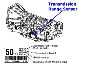 2004 Ford F150 Transmission