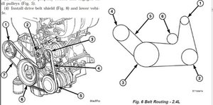 SOLVED How you change serpentine belt 2001 2007 Dodge Caravan