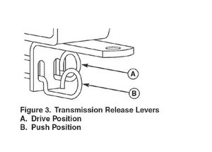 Craftsman hydrostatic 2025 transmission no reverse