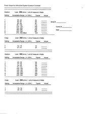 ArthroCare Quantum Controller Power Output Sheet.pdf