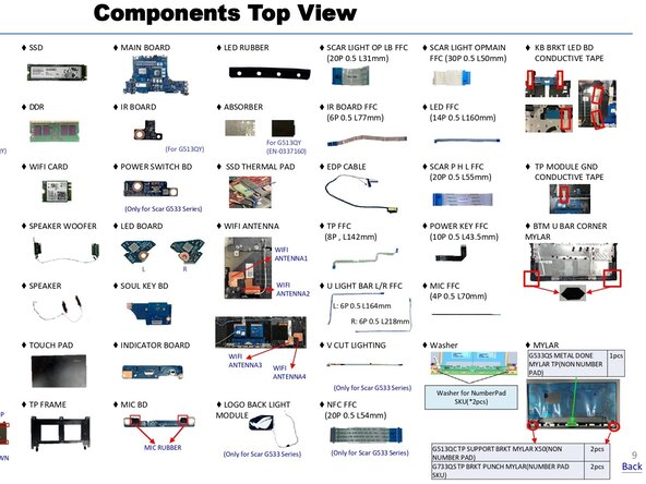 taking the cover off of the ROG Strix G15 (G513), The Parts: crwdns2935265:01crwdnd2935265:02crwdnd2935265:03crwdne2935265:0