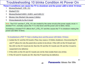 Light Flashes 10 Times Panasonic Th