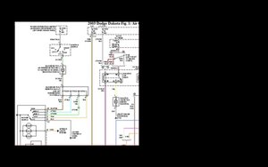 Renault Modus HVAC fan not working and blowing fuse Fault finding and  repair. 