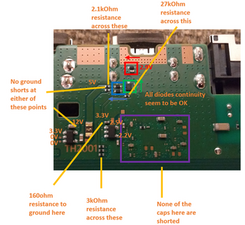 Ps4 no clearance hdmi